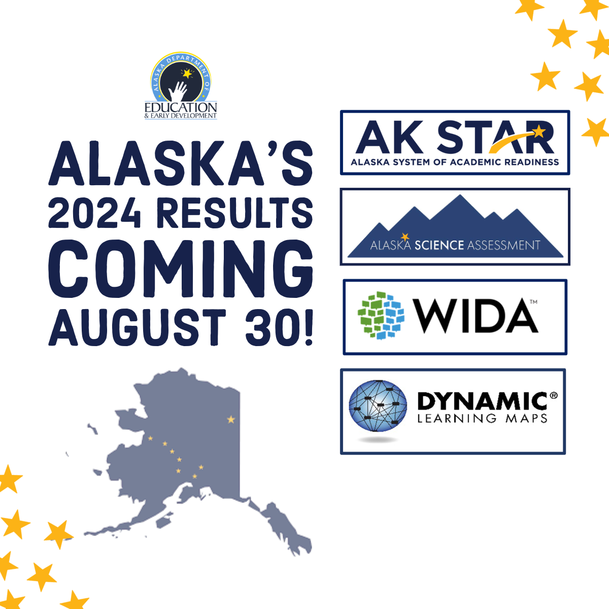 Public Release Of Results