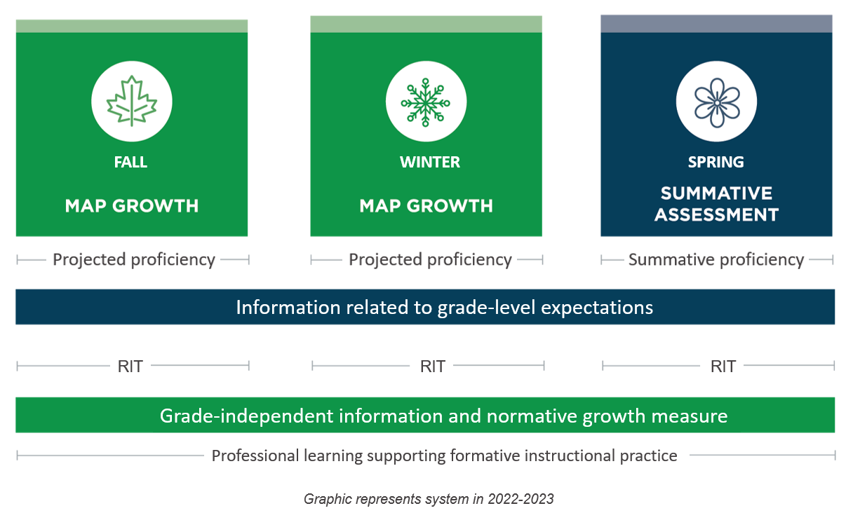 Blue Green AK STAR Image (1)