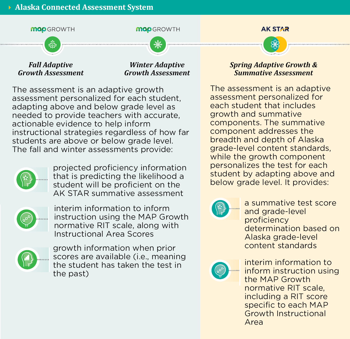 Connected Approach Image KQ