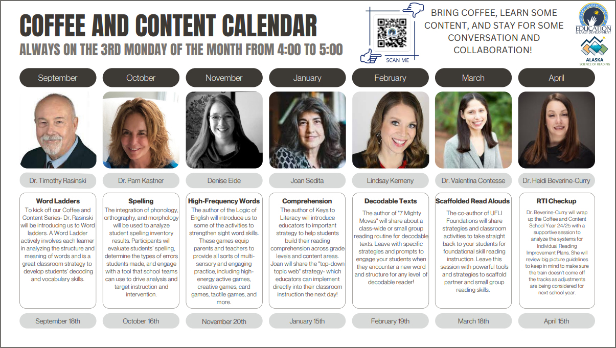 Coffee And Content Calendar